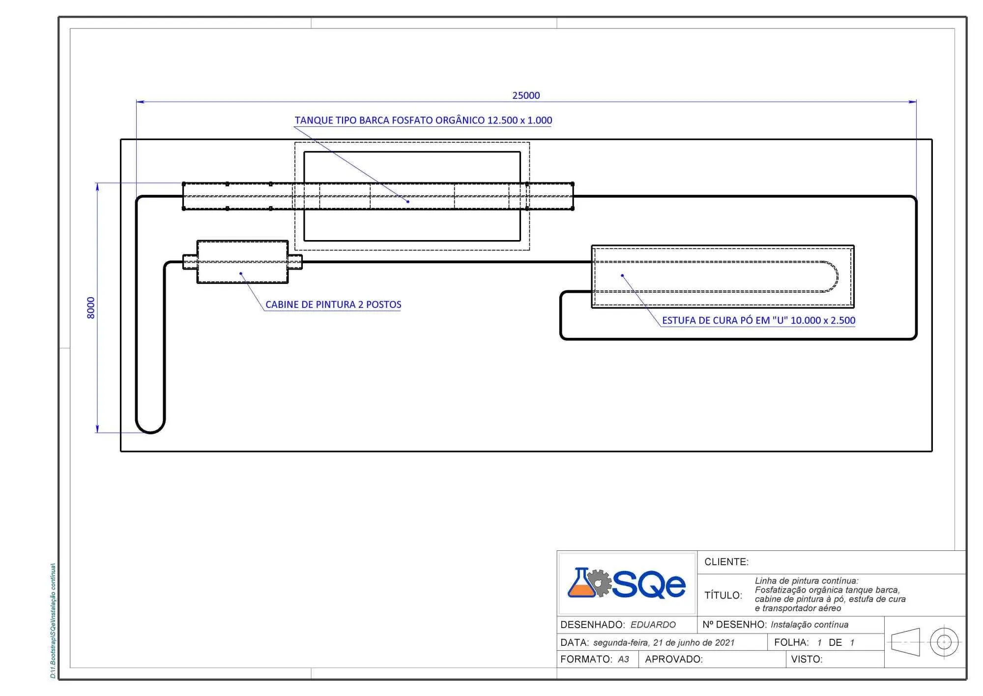 Lay-out instalação contínua